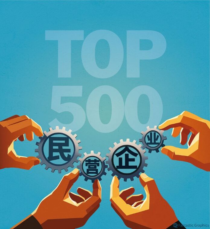 Kina predstavila top 500 privatnih poduzeća za 2026
